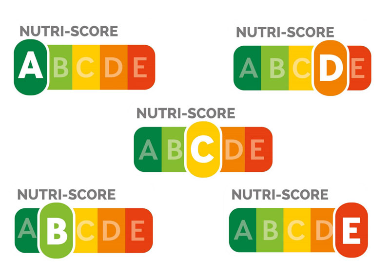 Nutri-score 标签如何运作？